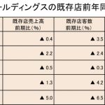 レス3番の画像サムネイル