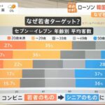 レス3番のサムネイル画像