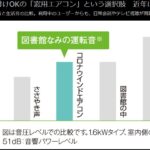 レス2番のサムネイル画像