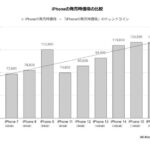 レス3番のサムネイル画像