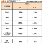 レス2番のサムネイル画像