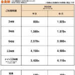 レス2番のサムネイル画像