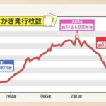 レス2番のサムネイル画像