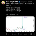 レス1番のサムネイル画像