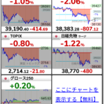 レス1番のサムネイル画像