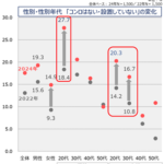 レス2番のサムネイル画像