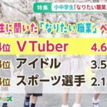 レス2番の画像1