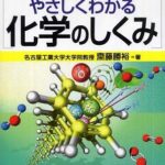 レス6番の画像2