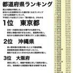 レス2番の画像1