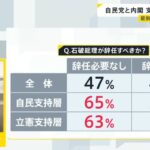 レス3番の画像3