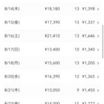 レス20番の画像1