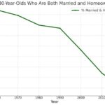 レス2番の画像1