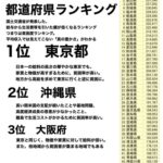 レス38番の画像1