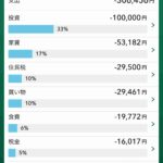 レス83番の画像1