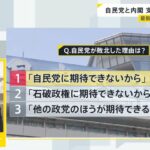 レス3番の画像2