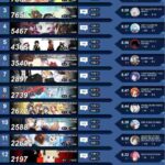 レス30番の画像1