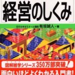 レス4番の画像1