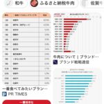 レス19番の画像1