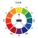 レス19番の画像1