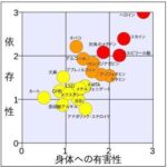 レス14番の画像1