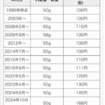 レス1番の画像2