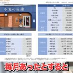 レス2番の画像3