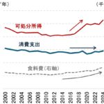 レス38番の画像1