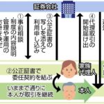 レス1番のリンク先のサムネイル画像