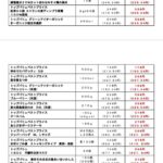 レス3番の画像1