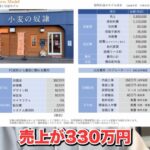 レス2番の画像2