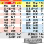 レス1番のリンク先のサムネイル画像