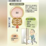 レス1番のリンク先のサムネイル画像