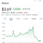 レス2番の画像1