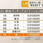 レス1番の画像5