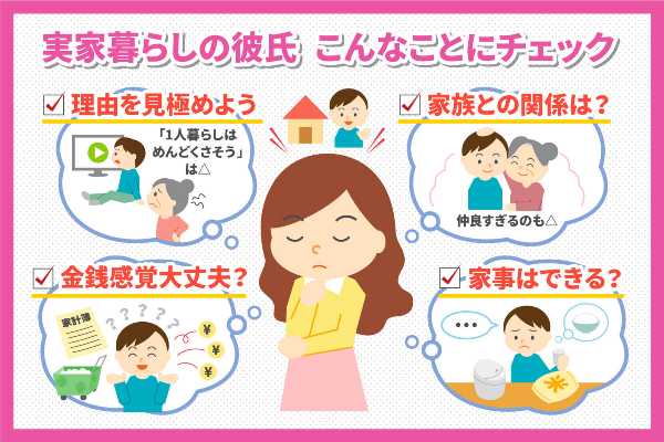 記事サムネイル