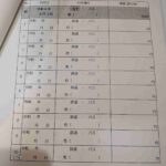 レス1番の画像6