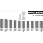 レス1番の画像5