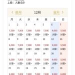 レス2番の画像1