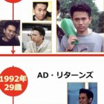 レス43番の画像1