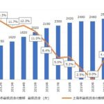 レス60番の画像1