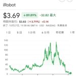 レス2番の画像3