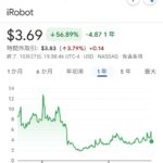 レス2番の画像2