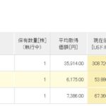 レス21番の画像1