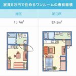 レス5番の画像1