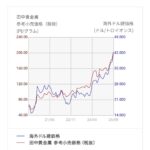 レス12番の画像1