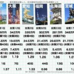 レス1番の画像3