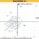 レス1番の画像4