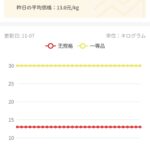 レス1番の画像3