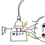 レス2番の画像1