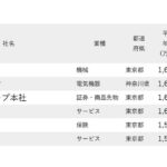 レス1番のリンク先のサムネイル画像